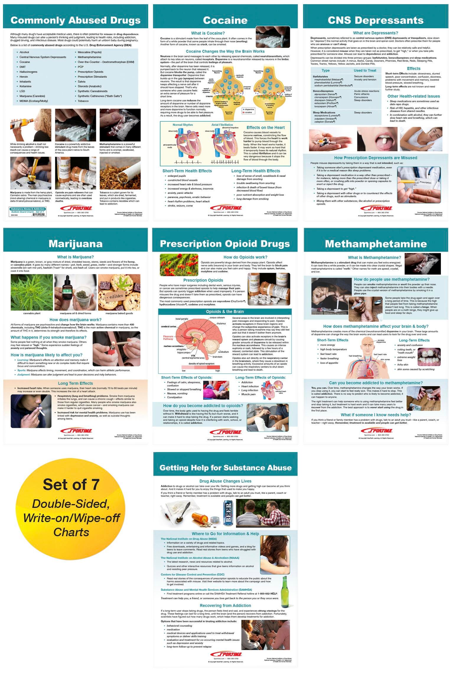 Image for Sportime Substance Abuse and Addiction Bulletin Board Charts, Set of 7, Grades 5 to 12 from School Specialty